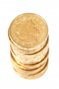 finding the cheapest loans