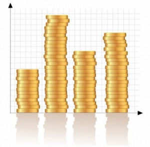 FCA regulations and requirements